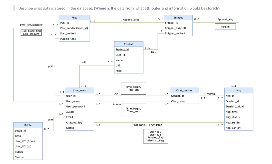 image-20220803134123843